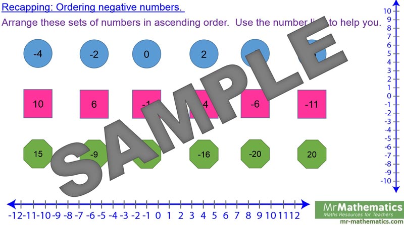 Adding and Subtracting with Negative Numbers