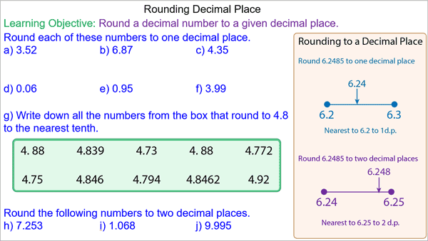 Rounding Decimal Numbers - mr-mathematics.com