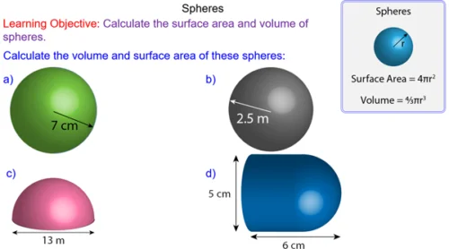 Volume And Surface Area of Spheres