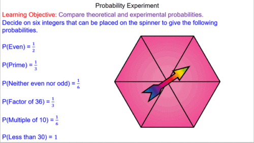 Probability Experiment