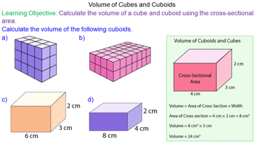 Volume of Cubes and Cuboids