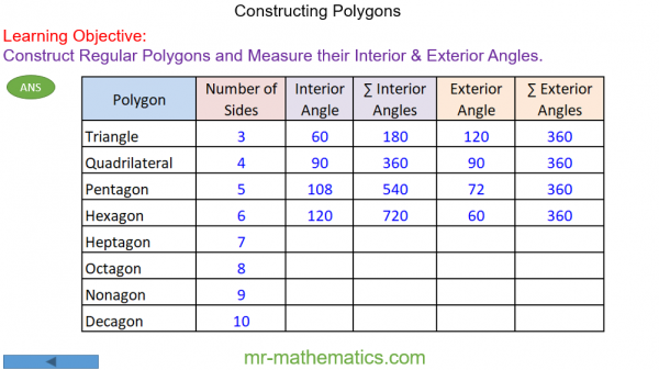 Angles In Polygons Mr Mathematics Com