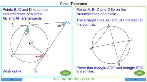 Revising Circle Theorems