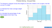 problem solving grouped data