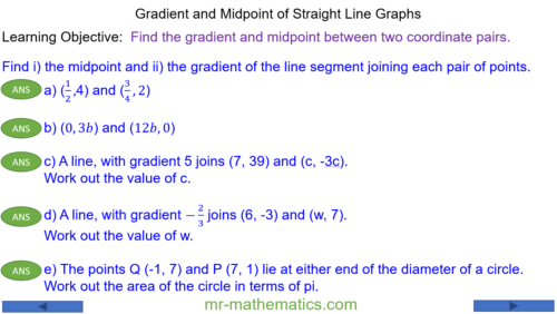 Gradient and Midpoint of Line Segments