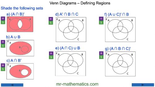 Venn diagrams and Regions