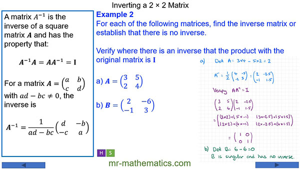 Inverting a 2 Ã— 2 Matrix