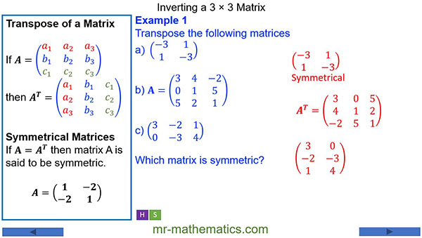 Inverting a 3 Ã— 3 Matrix