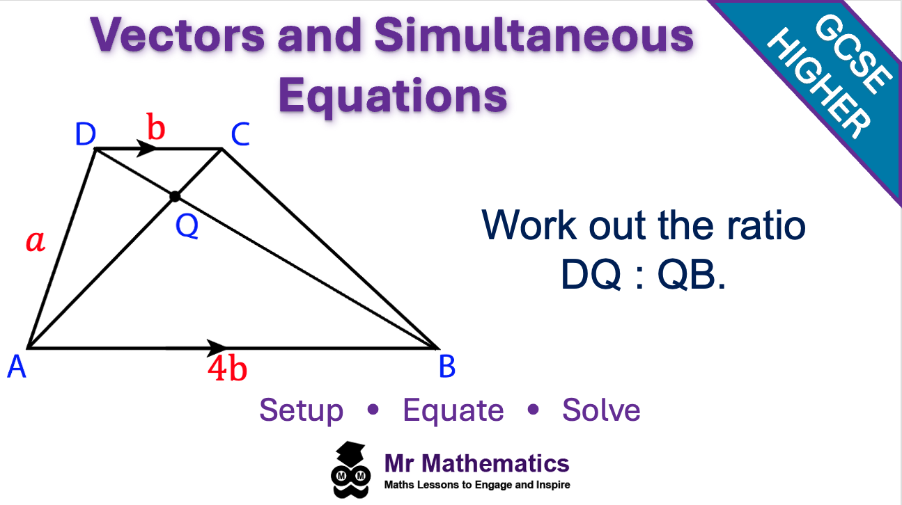 Vestor Question Grade 9 Vectors Lesson: Download Video, PPT & Worksheet | Mr Mathematics