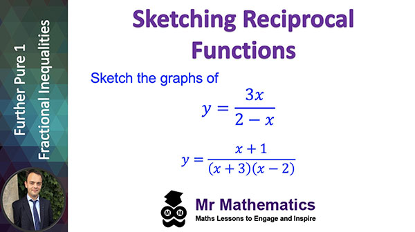 Sketching Reciprocal Functions