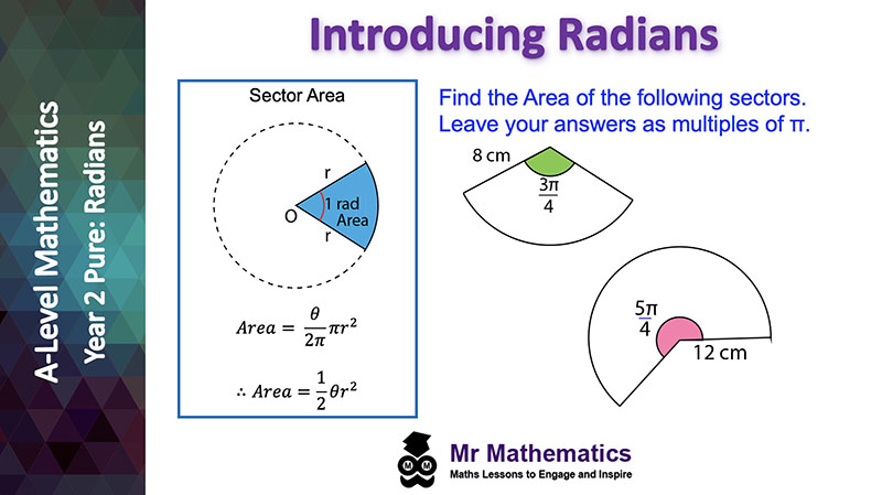 Radians - Area of a Sector